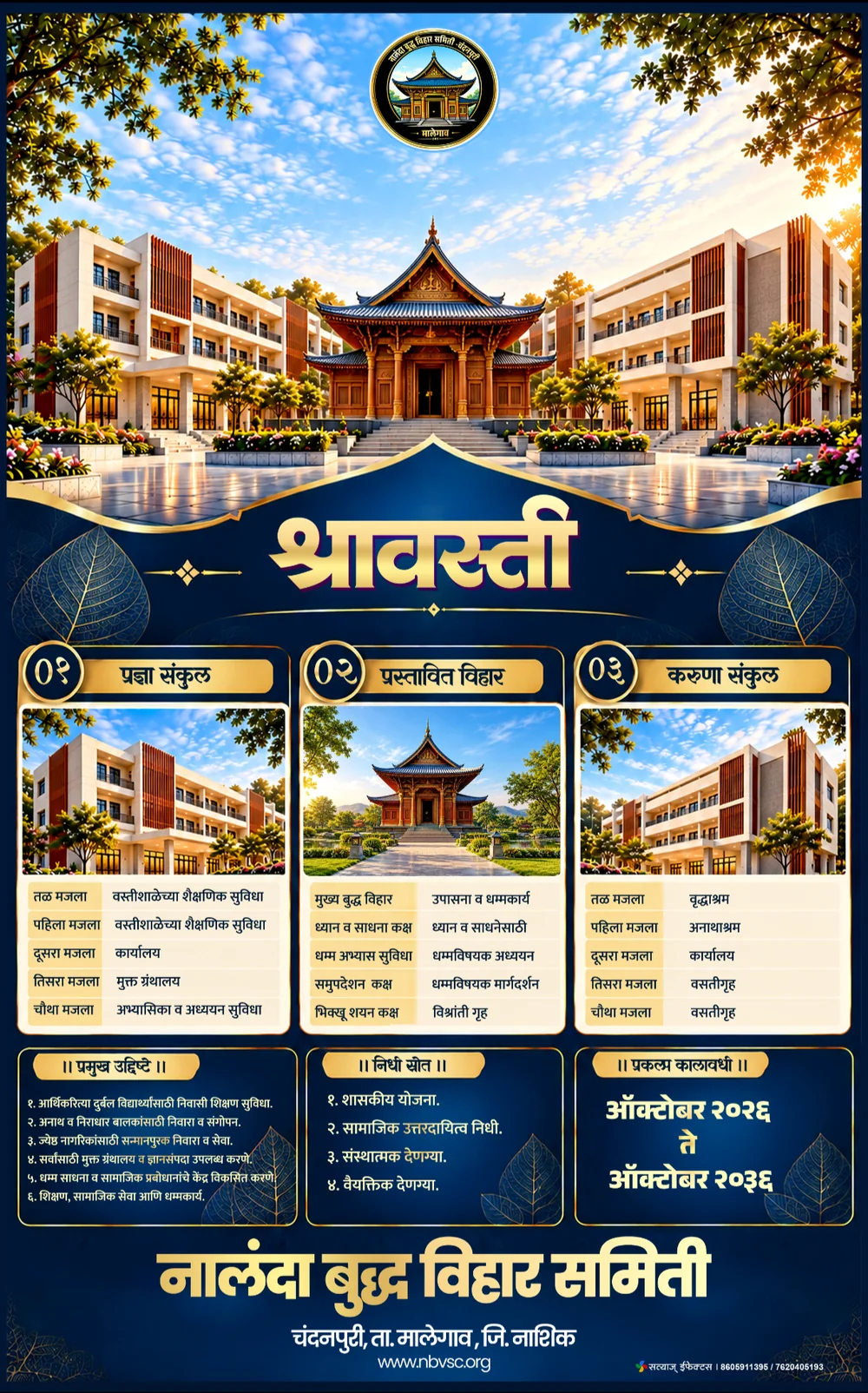 Shravasti master board